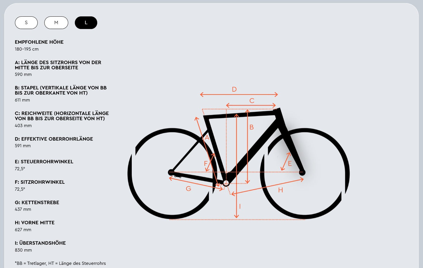 Desiknio Dopamine Peak 12 Speed Drop