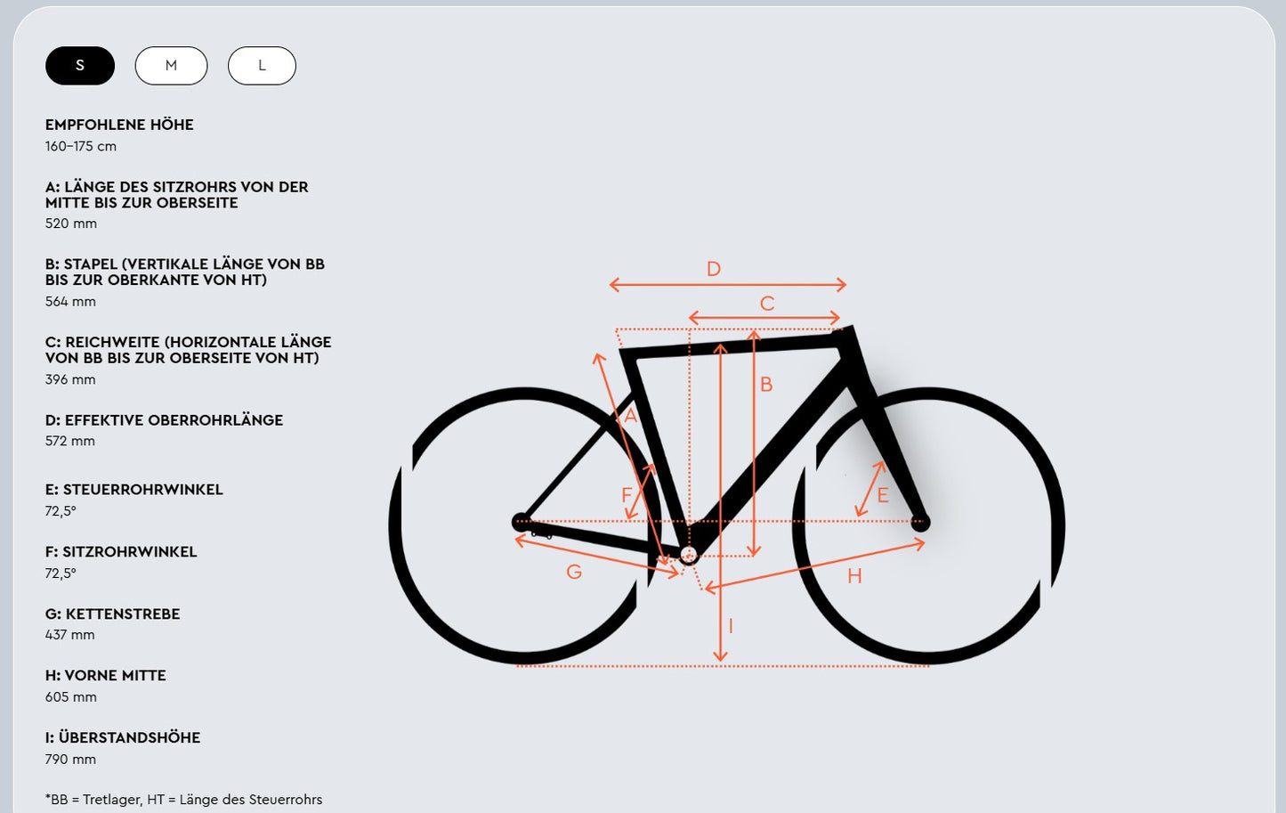 Desiknio Dopamine Peak 12 Speed ​​Drop 
