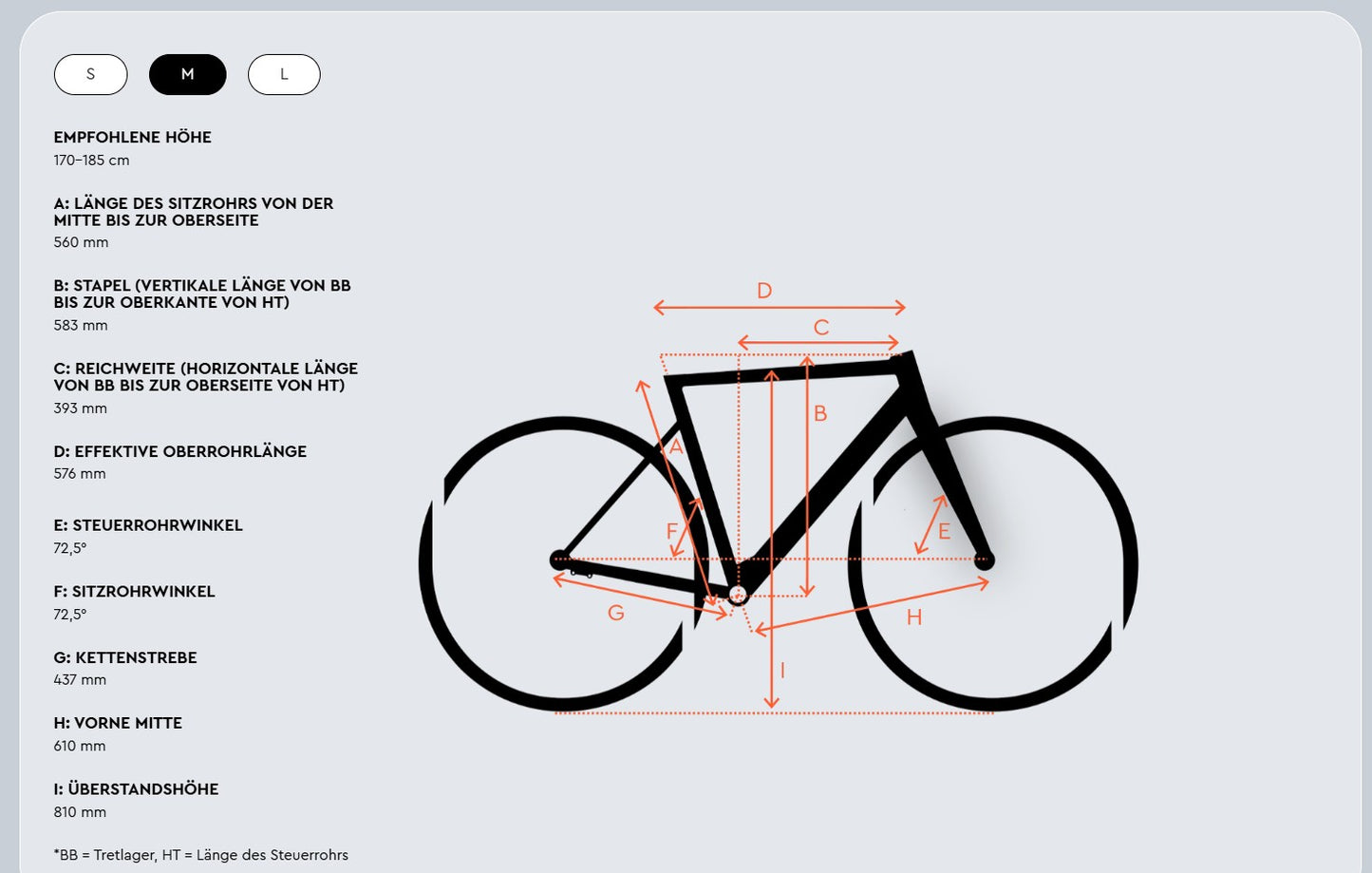 Desiknio Dopamine Peak 12 Speed ​​Drop 